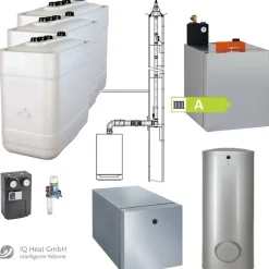 Viessmann Vitoladens 300-C 23,5 kW Öl-Brennwertkessel Speicher Abgas Heiz-Öltank