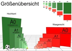 Vorsicht Dachlawine Achtung Schild