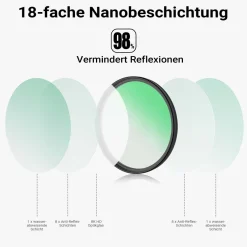 Walimex pro Black Mist Diffusion Filter 1/4 Nano 67mm Kamerafilter Nebelfilter