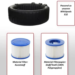 Wasserfilter für Whirlpool HWC-E32, Ersatzfilter Filterkartusche Filterpatrone