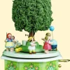 Wendt & Kühn Spieldose Spieluhr Kinderreigen 5336/4A alle Vögel... Erzgebirge
