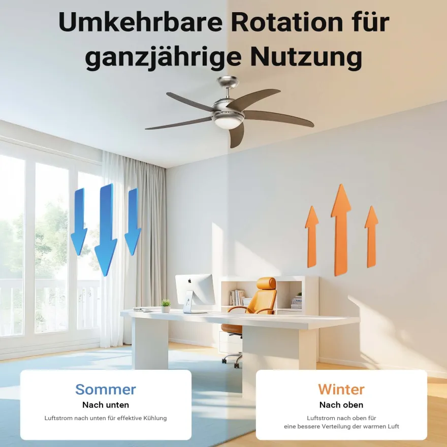 Wiltec Deckenventilator Ø136cm Ventilator 70W Deckenlüfter Lampe Fernbedienung