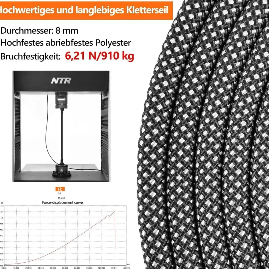 X XBEN Schleppleine für Hunde, 1.5M 12mm, starke Hundeleine mit gepolstertem