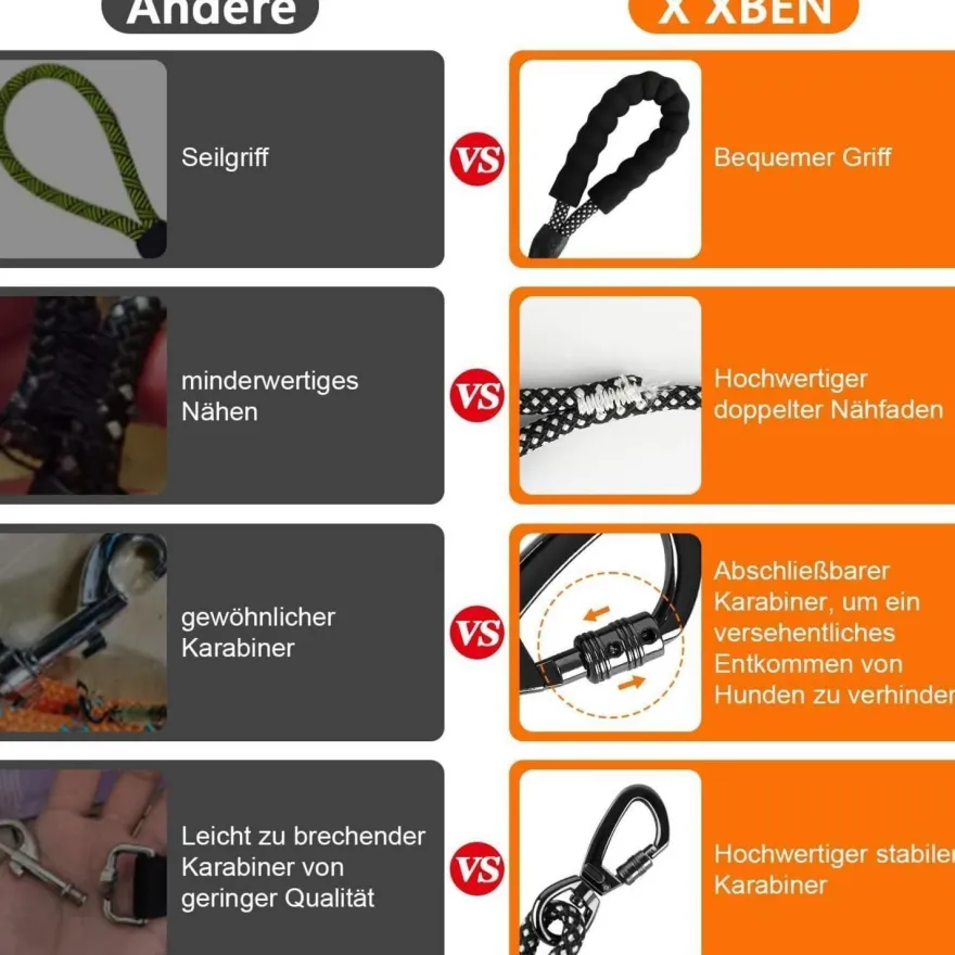 X XBEN Schleppleine für Hunde, 1.5M 12mm, starke Hundeleine mit gepolstertem