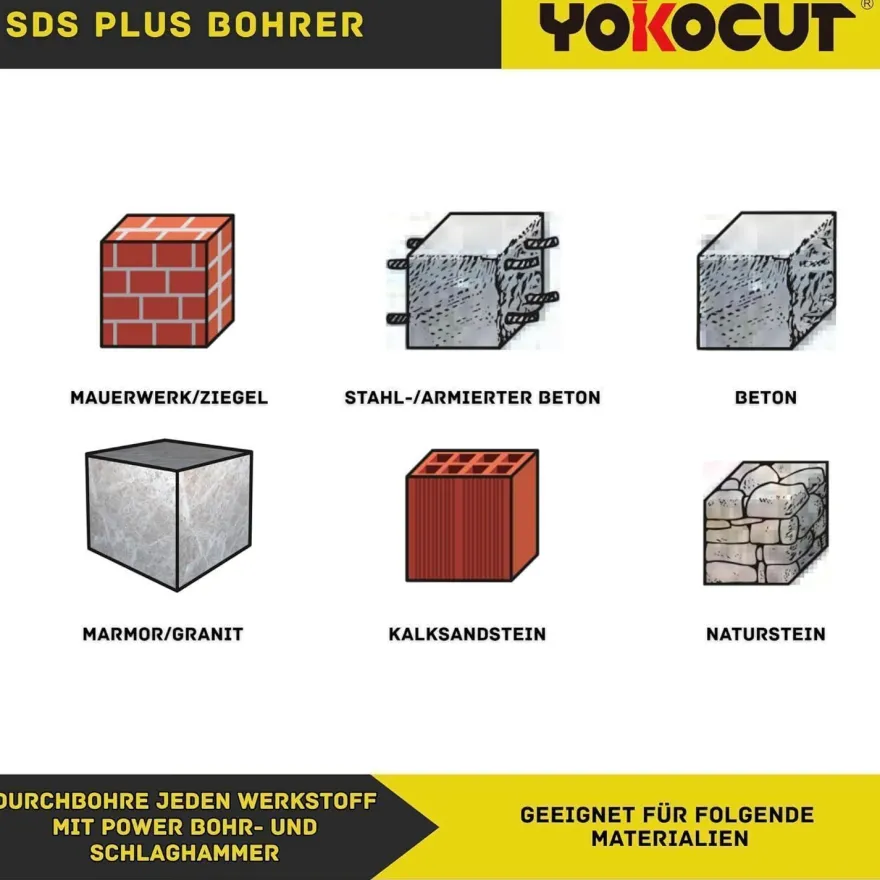 Yokocut SDS Plus Bohrer 5x160 mm (2 Stk.) - 4X Schneiden Hammerbohrer für Beton