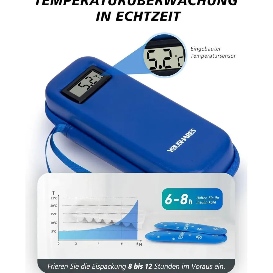 Youshares Insulin Kühltasche mit 2 TSA Eispackungen, Mini Medikamenten Kühlbox