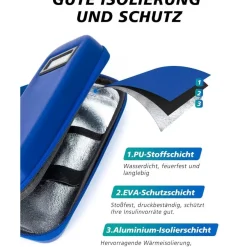 Youshares Insulin Kühltasche mit 2 TSA Eispackungen, Mini Medikamenten Kühlbox