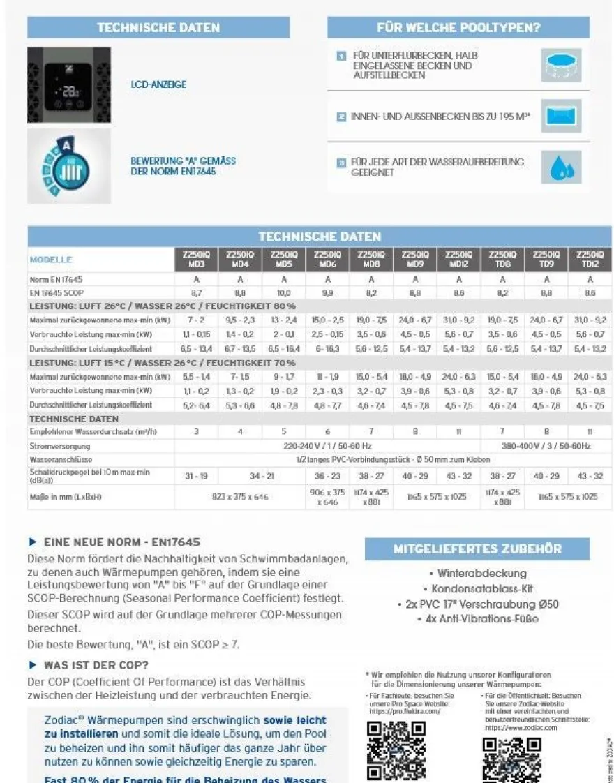 Zodiac Z250iQ Wärmepumpe TD12 max. 31 kW - 400V- Poolheizung