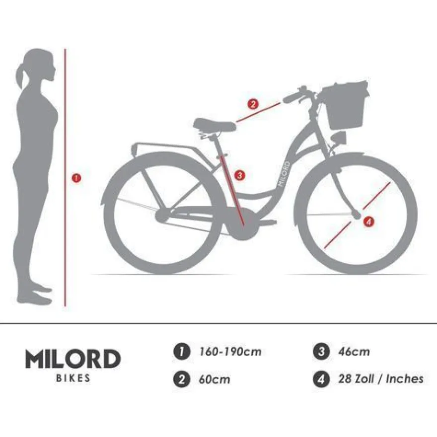 28 Zoll Damenfahrrad MILORD Citybike Mit Korb Stadtrad Vintage Pink Fahrrad 3 Gänge