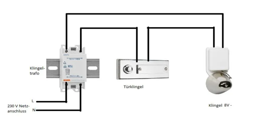 zusatz klingel für bestehende Klingelanlage , Klingel Verstärker , Funk Klingel